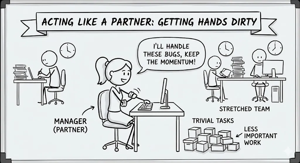 Acting like a partner